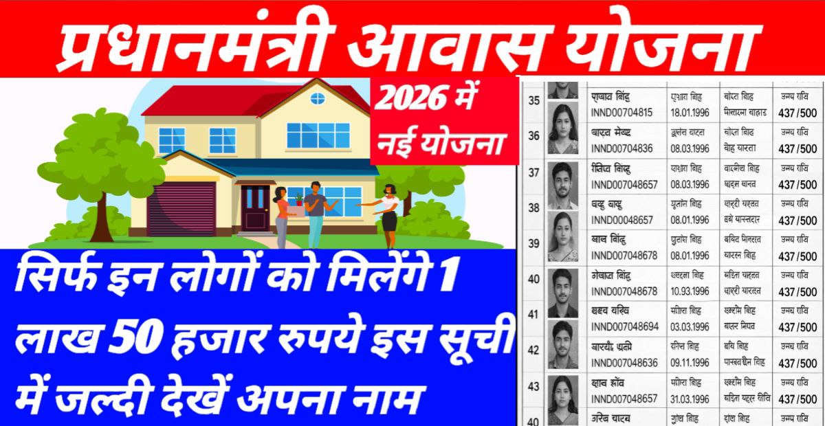 PM Awas Yojana apply now